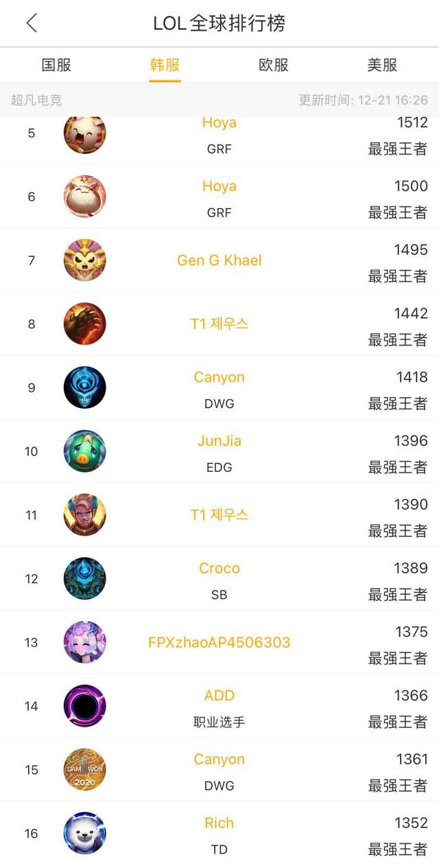 容深度和多 容深度和多