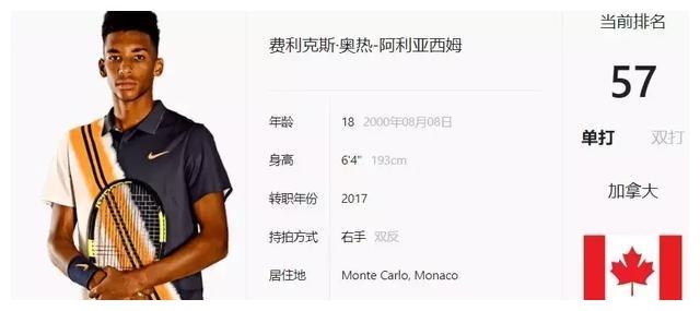 基尔吉奥斯 基尔吉奥斯