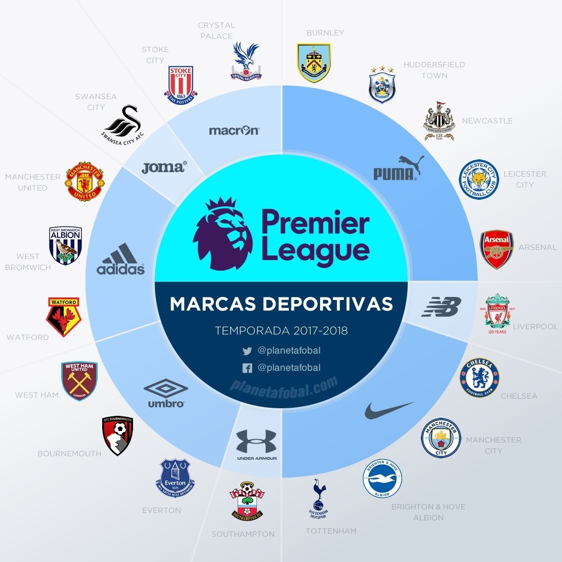 这段时间是 这段时间是