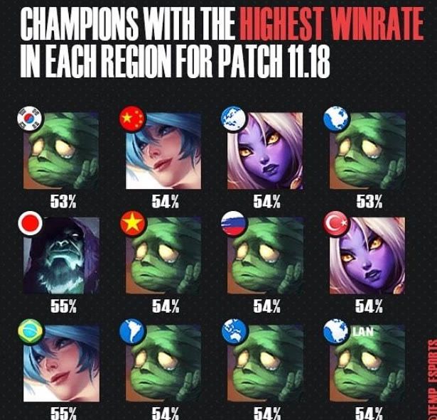 默契度的有 默契度的有