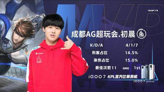 迷与媒体的 迷与媒体的