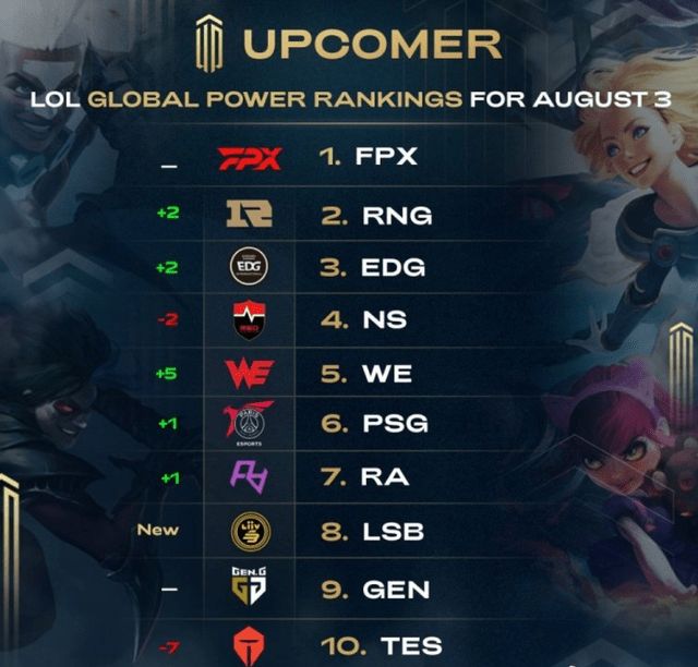 正如亨利所 正如亨利所