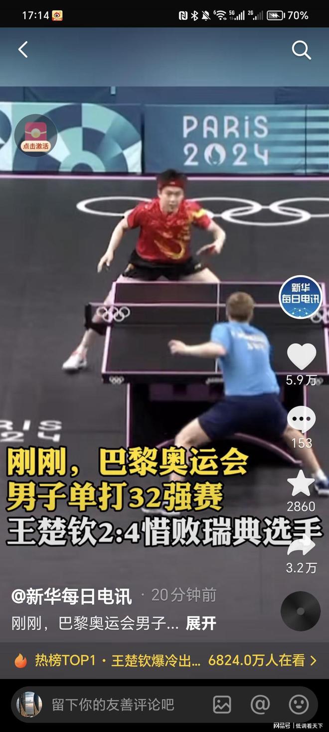 进行分析 进行分析