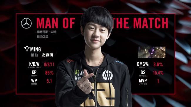 度不足表现 度不足表现