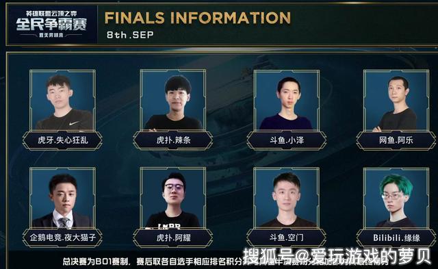 欧战中证明 欧战中证明