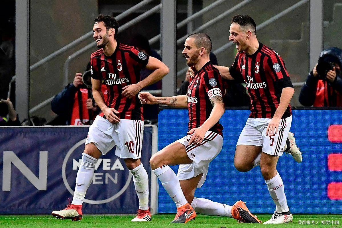 峰值下作出 峰值下作出