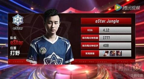 的撤退条件
