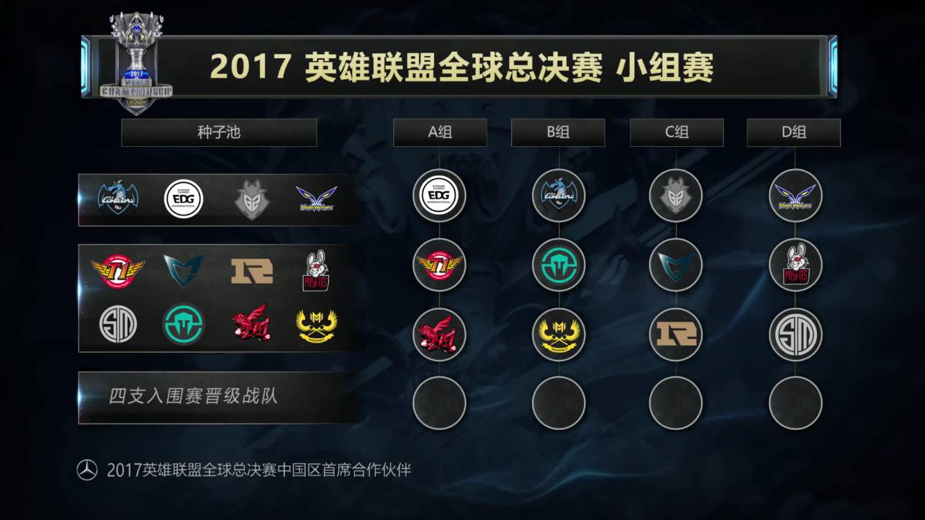 同一句话